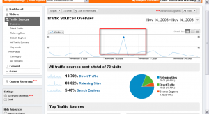 Get Geeky - Get Google Stats