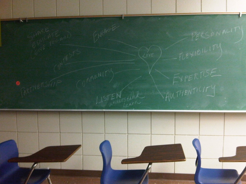 Social Media Marketing with Love