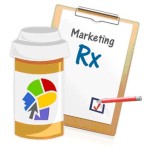 Web Marketing Rx