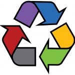 Recycle Your Way to Social Media Marketing Success