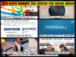 Steve Rubel Social Media Infographic
