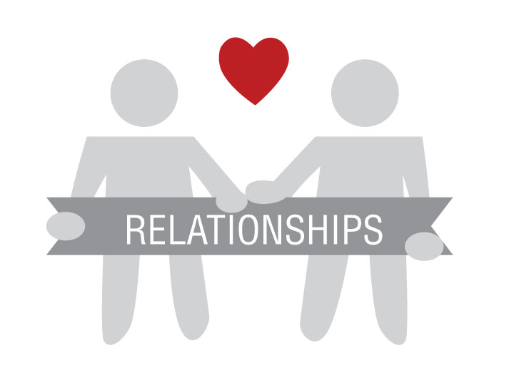 Marketing relationships