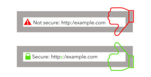 Secure vs Not Secure Connection