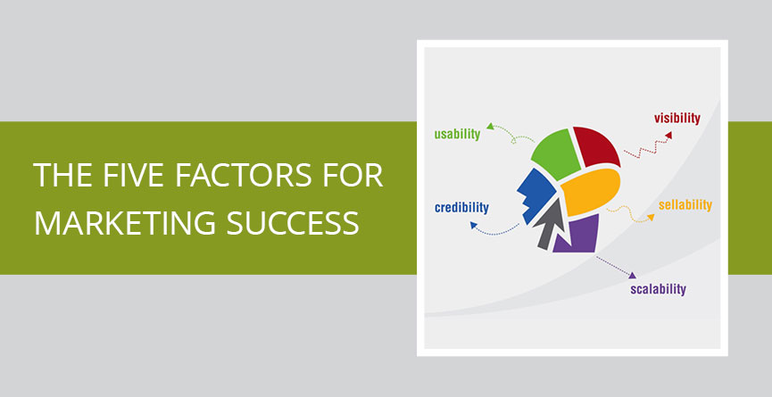 The Five Factors for Marketing Success